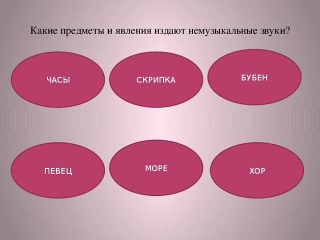Какие предметы и явления издают немузыкальные звуки? БУБЕН ЧАСЫ СКРИПКА МОРЕ ПЕВЕЦ ХОР 