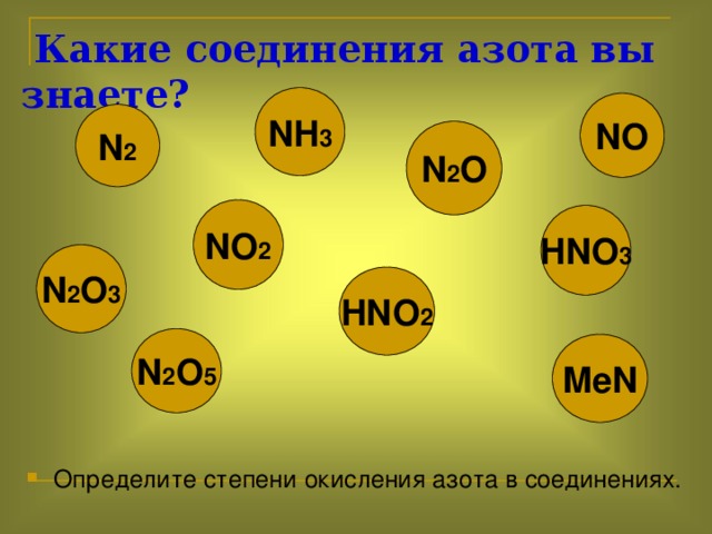  Какие соединения азота вы знаете? NH 3 NO N 2 N 2 O Определите степени окисления азота в соединениях. NO 2 HNO 3 N 2 O 3 HNO 2 N 2 O 5 MeN 