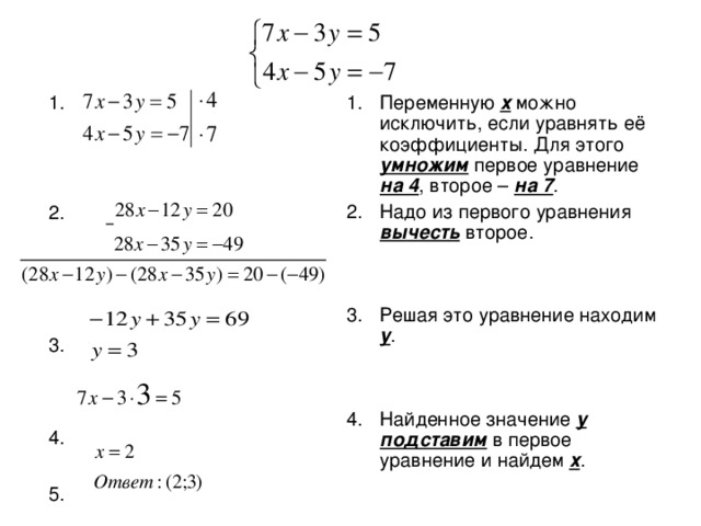 1. 2. 3. 4. 5. 1.  Переменную х можно исключить, если уравнять её коэффициенты. Для этого умножим первое уравнение на 4 , второе – на 7 . 2.  Надо из первого уравнения вычесть второе. 3.  Решая это уравнение находим у . 4.  Найденное значение у подставим в первое уравнение и найдем х . 