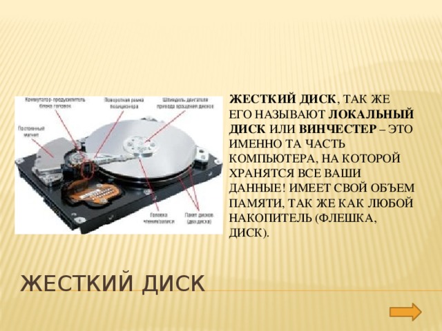 Жесткий диск , так же его называют  локальный диск  или  винчестер  – это именно та часть компьютера, на которой хранятся все Ваши данные! Имеет свой объем памяти, так же как любой накопитель (флешка, диск).    Жесткий диск 