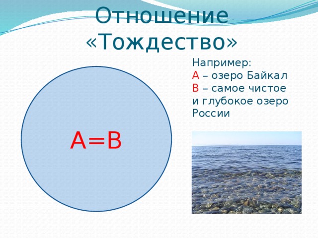 Отношение «Тождество» Например: А  –  озеро Байкал В  – самое чистое и глубокое озеро России А=В 
