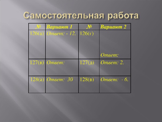 №  Вариант 1  126(а)  Ответ: - 12.  №  127(в)  Вариант 2  126(г)  128(а)  127(д)  Ответ: 30  128(в)  Ответ: 2.  Ответ: - 6.  