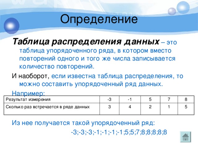 Таблица распределения данных – это таблица упорядоченного ряда, в котором вместо повторений одного и того же числа записывается количество повторений. И наоборот, если известна таблица распределения, то можно составить упорядоченный ряд данных. Например: Из нее получается такой упорядоченный ряд:  -3;-3;-3;-1;-1;-1;-1;5;5;7;8;8;8;8;8 Результат измерения Сколько раз встречается в ряде данных -3 -1 3 4 5 7 2 1 8 5 