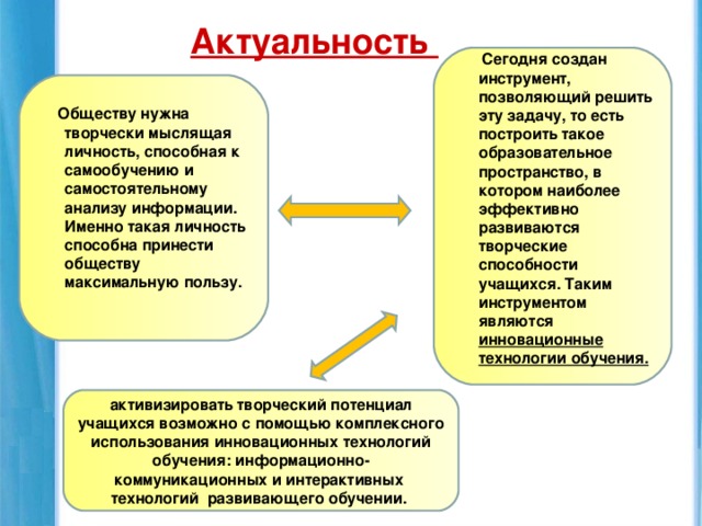 Начнем с вопроса как личность развивается план