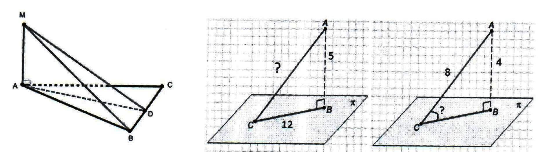 На рисунке прямой b