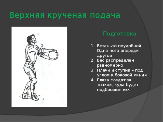 Техника верхней подачи найдите соответствие на рисунке волейбол