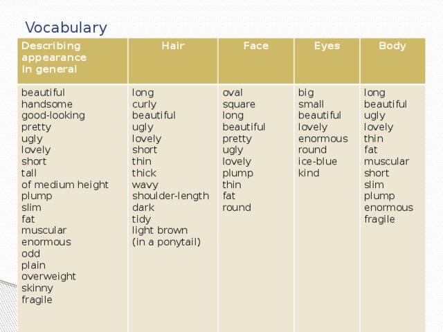 Vocabulary Describing Hair appearance beautiful In general Face handsome long curly oval good-looking Eyes square pretty beautiful Body big ugly long ugly small long lovely lovely beautiful beautiful beautiful lovely ugly pretty short short tall lovely ugly enormous thin lovely of medium height thick thin round fat plump ice-blue wavy plump kind shoulder-length thin muscular slim short fat dark fat slim muscular round tidy plump enormous light brown enormous (in a ponytail) odd plain fragile overweight skinny fragile  