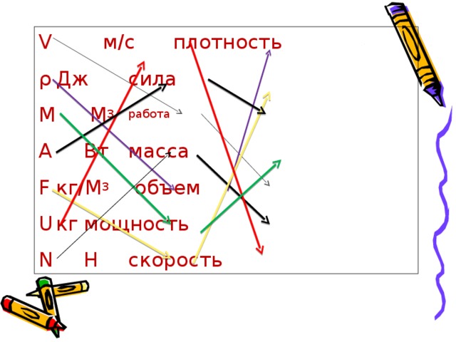 V     м/с   плотность ρ     Дж   сила M     М 3   работа А    Вт   масса F     кг/М 3  объем U     кг   мощность N    Н   скорость 