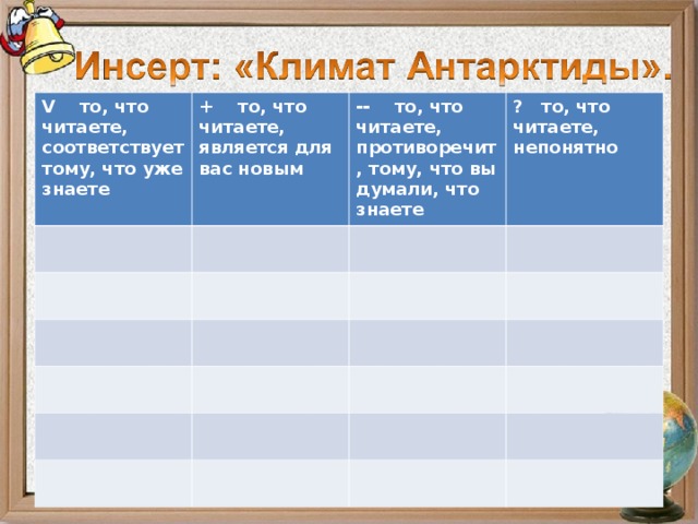 V то, что читаете, соответствует тому, что уже знаете + то, что читаете, является для вас новым -- то, что читаете, противоречит, тому, что вы думали, что знаете ? то, что читаете, непонятно 