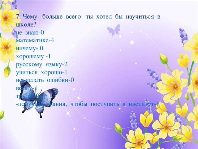 7. Чему больше всего ты хотел бы научиться в школе? не знаю-0 математике-4 ничему- 0 хорошему -1 русскому языку-2 учиться хорошо-1 не делать ошибки-0 всему-1 труду -0 -получить знания, чтобы поступить в институт-1 