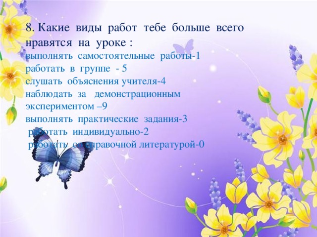 8. Какие виды работ тебе больше всего нравятся на уроке : выполнять самостоятельные работы-1 работать в группе - 5 слушать объяснения учителя-4 наблюдать за демонстрационным экспериментом –9 выполнять практические задания-3  работать индивидуально-2  работать со справочной литературой-0 