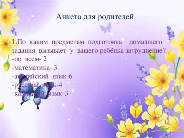 Анкета для родителей 1.По каким предметам подготовка домашнего задания вызывает у вашего ребёнка затруднение? -по всем- 2 -математика- 3 -английский язык-6 -русский язык-4 -казахский язык-3 
