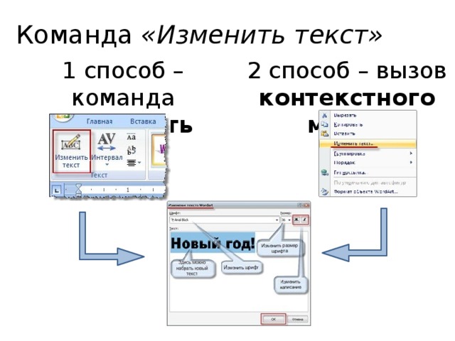 Команда «Изменить текст» 1 способ – команда «Изменить текст»   2 способ – вызов контекстного меню  