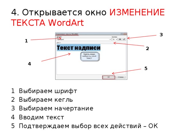 4. Открывается окно ИЗМЕНЕНИЕ ТЕКСТА WordArt  3 1 2 4 5 Выбираем шрифт Выбираем кегль Выбираем начертание Вводим текст Подтверждаем выбор всех действий – ОК 