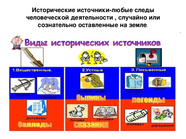 Исторические источники-любые следы человеческой деятельности , случайно или сознательно оставленные на земле . 