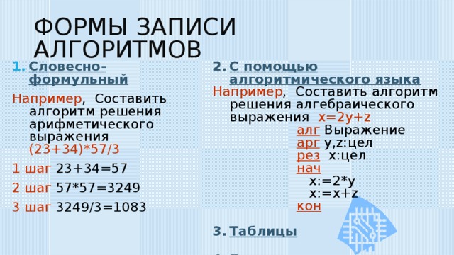 ФОРМЫ ЗАПИСИ АЛГОРИТМОВ Словесно-формульный Например , Составить алгоритм решения арифметического выражения ( 23+34)*57/3 1 шаг 23+34=57 2 шаг 57*57=3249 3 шаг 3249/3=1083 С помощью алгоритмического языка Например , Составить алгоритм решения алгебраического выражения x=2y+z  алг  Выражение  арг  y,z: цел  рез  x: цел  нач  x:= 2* y  x:=x+z  кон  Таблицы  Блок-схемы 