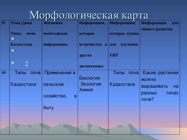 Презентация по географии 7 класс казахстан