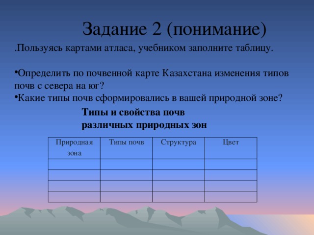 Используя учебник и атлас. Таблица почвы Казахстана. Виды почвы задание. Казахстан почвы кратко. Задания тема: почвы Казахстана географическое.