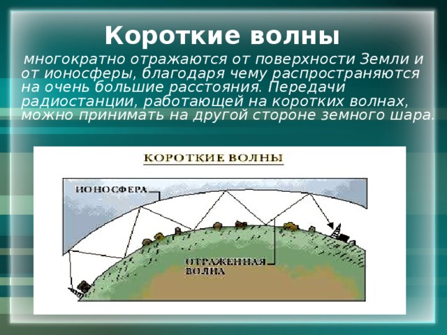 Короткие волны   многократно отражаются от поверхности Земли и от ионосферы, благодаря чему распространяются на очень большие расстояния. Передачи радиостанции, работающей на коротких волнах, можно принимать на другой стороне земного шара. 