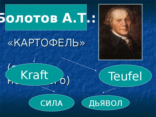 Болотов А.Т.: «КАРТОФЕЛЬ»  (от немецкого) Kraft Teufel СИЛА ДЬЯВОЛ 
