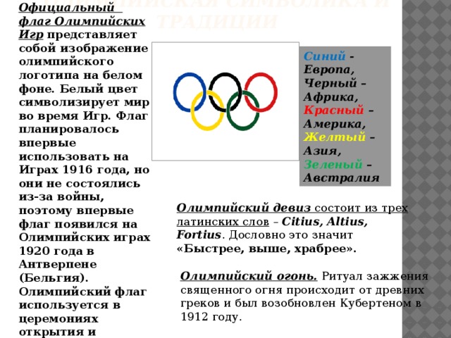 Когда впервые был поднят официальный олимпийский флаг с изображением эмблемы олимпийских игр