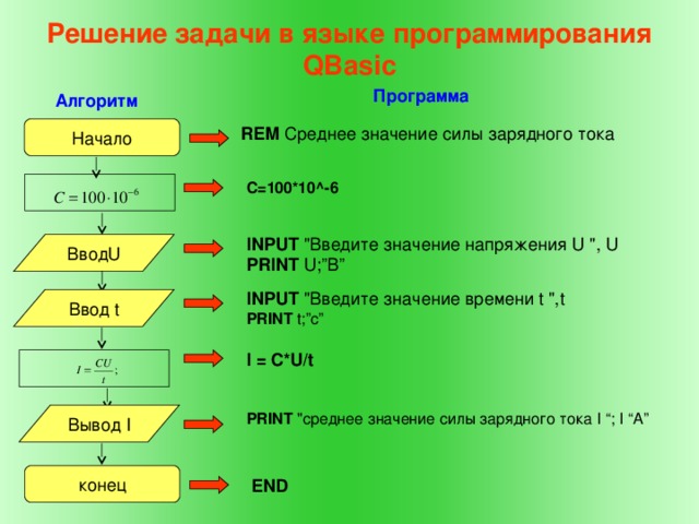 Решение задачи в  языке программирования QBasic Программа Алгоритм Начало REM Среднее значение силы зарядного тока C=100*10^-6 INPUT 