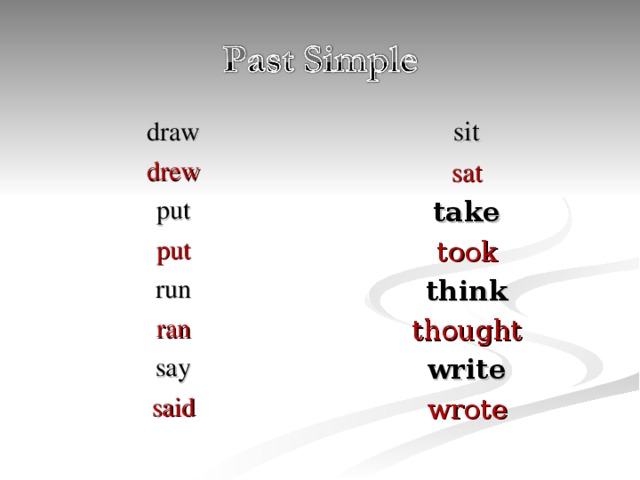 Как читается draw drew. Как читается draw drew