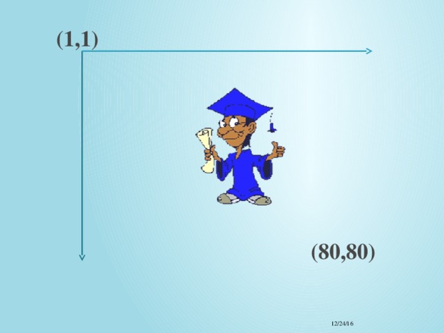  (1,1)          (80,80) 12/24/16 