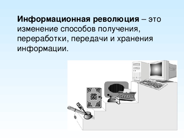 Этапы развития технических средств и информационных ресурсов презентация