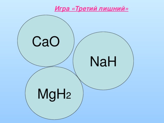 Игра третье лишнее