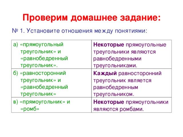 Проверим домашнее задание: № 1. Установите отношения между понятиями: а) «прямоугольный треугольник» и «равнобедренный треугольник». Некоторые прямоугольные треугольники являются равнобедренными треугольниками. б) «равносторонний треугольник» и «равнобедренный треугольник» Каждый равносторонний треугольник является равнобедренным треугольником. в) «прямоугольник» и «ромб» Некоторые прямоугольники являются ромбами. 