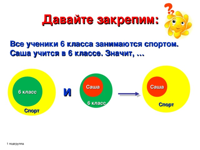 Давайте закрепим: Все ученики 6 класса занимаются спортом. Саша учится в 6 классе. Значит, …     Спорт      Спорт      6 класс  Саша 6 класс Саша и 1 подгруппа 