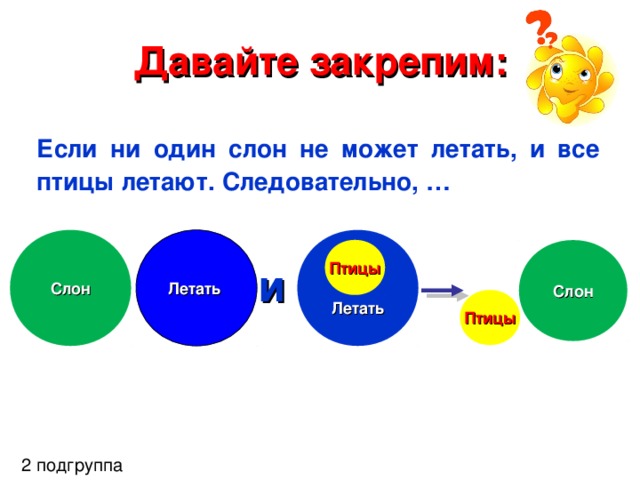 Давайте закрепим: Если ни один слон не может летать, и все птицы летают. Следовательно, …  Летать   Летать Слон Птицы Слон и Птицы 2 подгруппа 