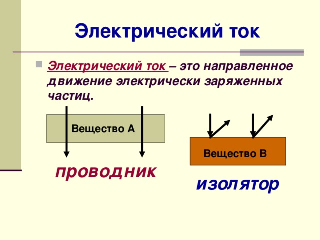 Механическое движение электрического тока. Проводники и изоляторы электрического тока. Движение электрического тока. Изоляторы и проводники электричества. Найдите изоляторы электрического тока.