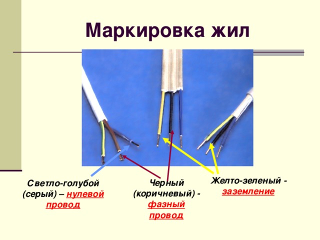 Коричневый желтый синий провода. Маркировка проводов коричневый фаза. Маркировка синий провод. Трехжильный кабель цвета проводов земля. Цветовая маркировка кабелей синий коричневый.