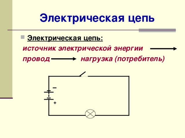 Источник цепи. Источники электрической цепи. Внешняя электрическая цепь. Внутренняя электрическая цепь. Источники энергии в электрической цепи.