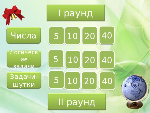 I раунд 40 20 10 5 Числа 5 10 20 40 Логические задачи 5 10 20 40 Задачи-шутки II раунд 