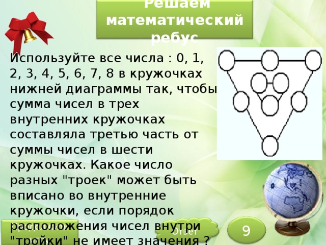  Решаем математический ребус Используйте все числа : 0, 1, 2, 3, 4, 5, 6, 7, 8 в кружочках нижней диаграммы так, чтобы сумма чисел в трех внутренних кружочках составляла третью часть от суммы чисел в шести кружочках. Какое число разных 