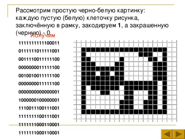 Рассмотрим простую черно-белую картинку: каждую пустую (белую) клеточку рисунка, заключённую в рамку, закодируем 1 , а закрашенную (черную) - 0 Получим 1111111111100011 0111111011111001 0011110011111100 0000000011111100 0010010011111100 0000000011111100 0000000000000001 1000000100000001 1110011100111001 1111111100111001 1111111000110001 1111111000110001  