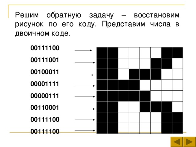 Решим обратную задачу – восстановим рисунок по его коду. Представим числа в двоичном коде. 00111100 00111001 00100011 00001111 00000111 00110001 00111100 00111100 