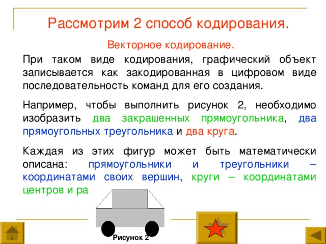 Какие виды изображений из перечисленных лучше кодировать в векторном формате график чертеж