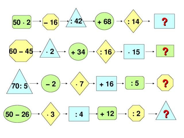 : 42 : 14 + 68 ? −  16 50 ∙ 2 ∙ 2 : 16 60 −  45 + 34 ∙ 15 ? 70: 5 ∙ 7 −  2 ? + 16 : 5 ? ∙ 3 50 − 26 : 2 + 12 : 4 