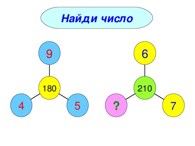 Найди число 29