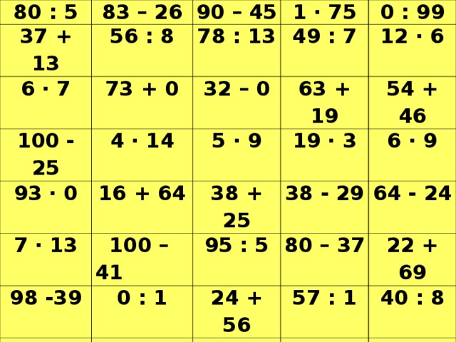 80 : 5 37 + 13 83 – 26 90 – 45 56 : 8 6 ∙ 7 100 - 25 1 ∙ 75 78 : 13 73 + 0 0 : 99 49 : 7 32 – 0 93 ∙ 0 4 ∙ 14 7 ∙ 13 63 + 19 16 + 64 5 ∙ 9 12 ∙ 6 98 -39 19 ∙ 3 38 + 25  100 – 41 54 + 46 72 : 9 0 : 1 95 : 5 38 - 29 6 ∙ 9 12 + 49 24 + 56 18 ∙ 3 80 – 37 64 - 24 54 : 9 35 + 45 8 ∙ 8 57 : 1 22 + 69 24 +0 82 -27 4 ∙ 15 40 : 8 48 : 6 8 ∙ 12 13 + 18 66 - 49 68 : 17 30 - 0 