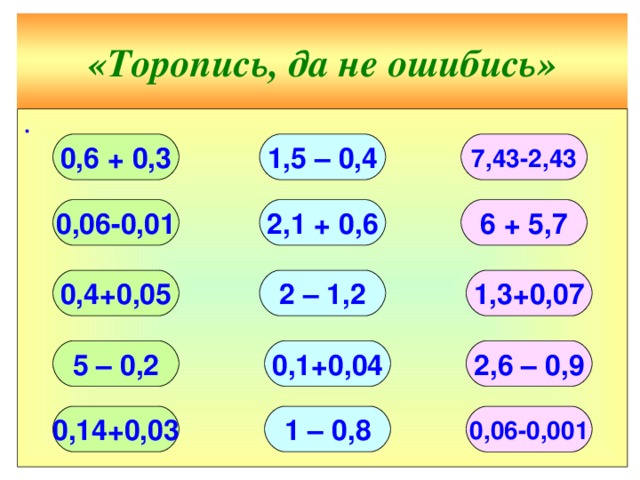 «Торопись, да не ошибись» ∙ 1,5 – 0,4 7,43-2,43 0,6 + 0,3 2,1 + 0,6 0,06-0,01 6 + 5,7 0,4+0,05 1,3+0,07 2 – 1,2 5 – 0,2 0,1+0,04 2,6 – 0,9 0,14+0,03 1 – 0,8 0,06-0,001 