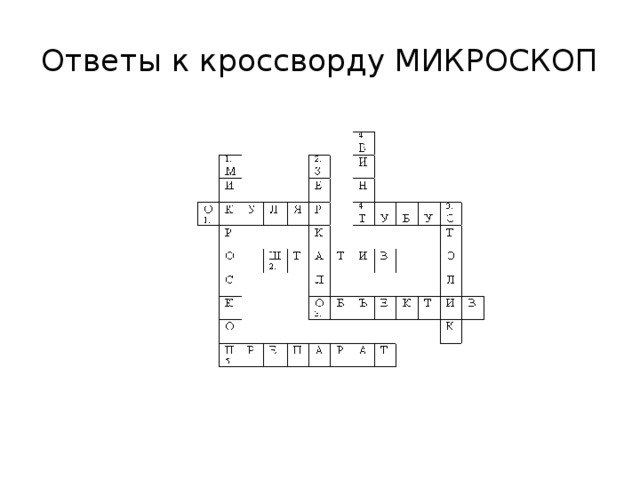 Кроссворд строение микроскопа 5 класс