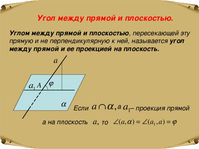 Угол между прямой и плоскостью.  Углом между прямой и плоскостью , пересекающей эту прямую и не перпендикулярную к ней, называется угол между прямой и ее проекцией на плоскость. а Если – проекция прямой а на плоскость  то 