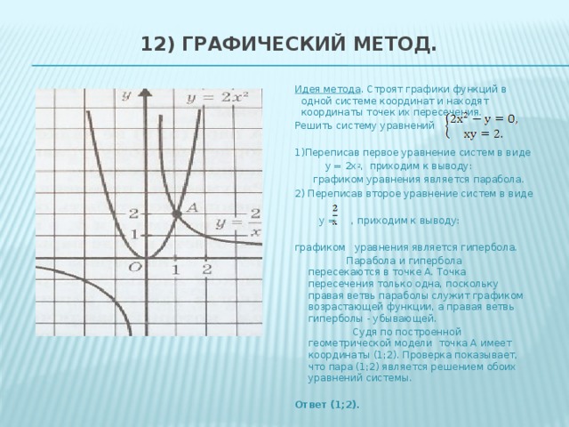 Пересечение графиков функций