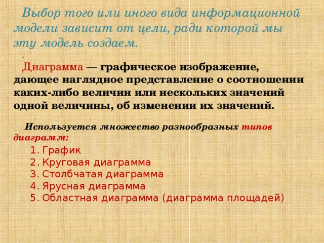 Графическое изображение дающее представление о соотношении каких либо величин