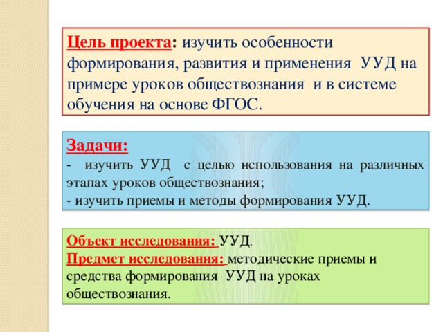 Цель проекта предмет и объект